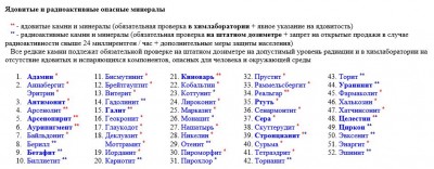 Ядовитые.JPG