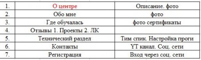 О Центре.JPG